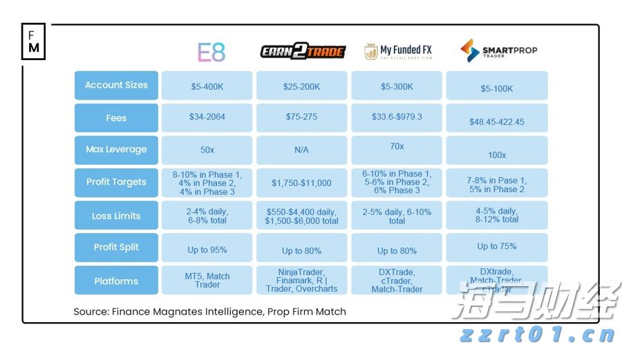 比亚迪巴西工厂首车下线 开启拉美新能源产业新篇章