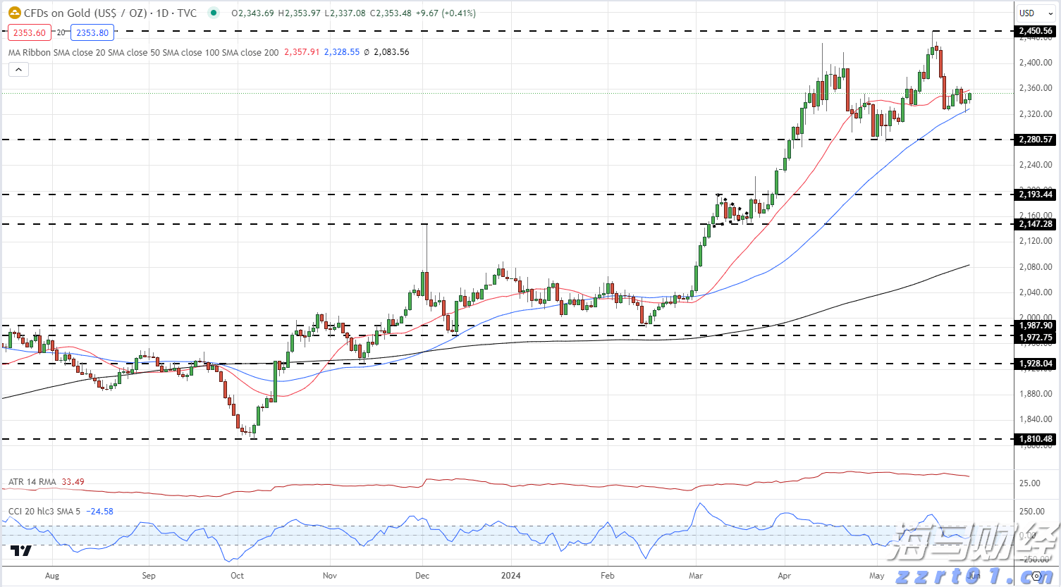 污水处理设备产品及价格详解