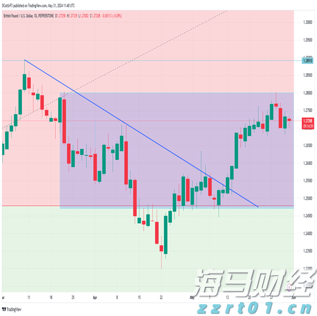 耐高温涂层技术、北斗导航……这些阅兵装备“同款”你也能用上