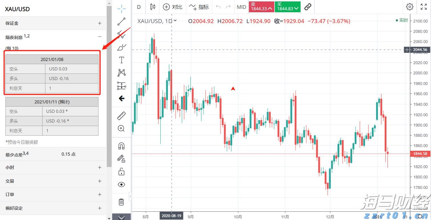 中信证券:市场近期已显示明显水牛特征,建议增配恒科和科创