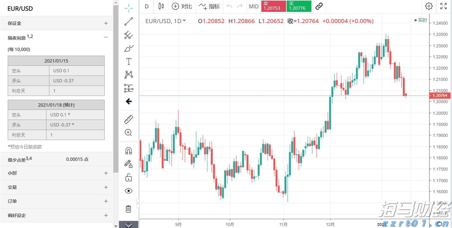 上海市市场监管局：复工复产特种设备安全风险提示