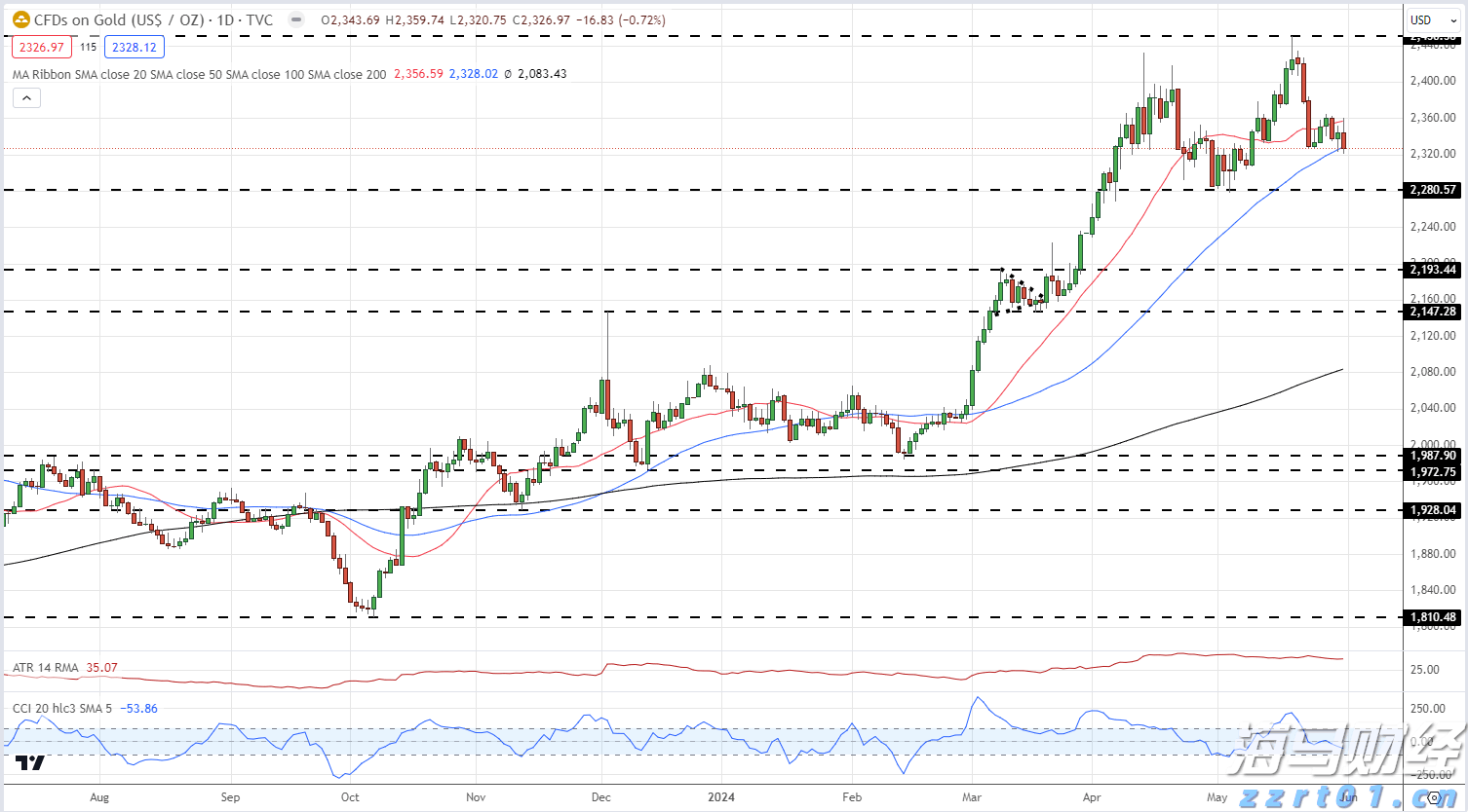 青海省市场监管局多举措“回头看”力促食品小作坊高质量发展