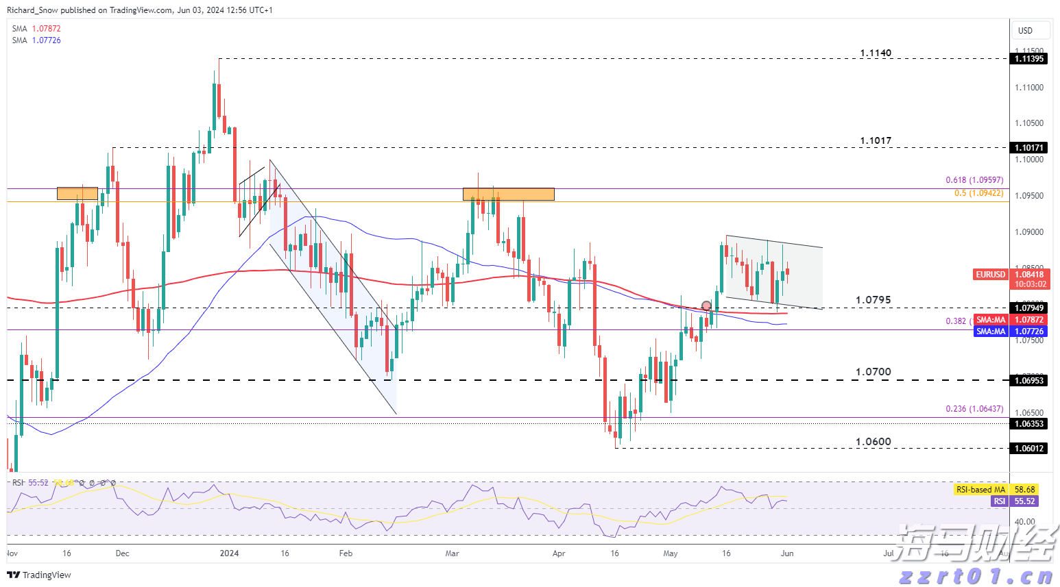 记者实探受降地广州中山纪念堂：对侵略者暴行的无声控诉