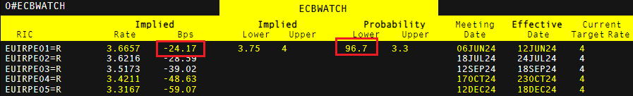 最长10小时！今起，珠海这些地方停水→