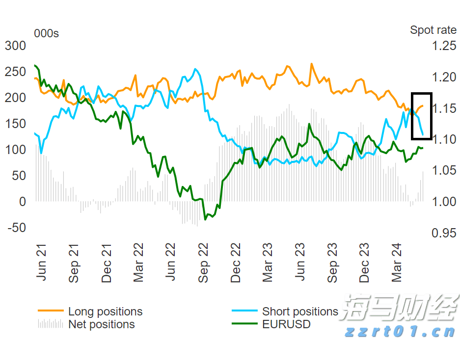筑牢生命安全防线!梅州多部门到西郊街道举办公益应急救护培训