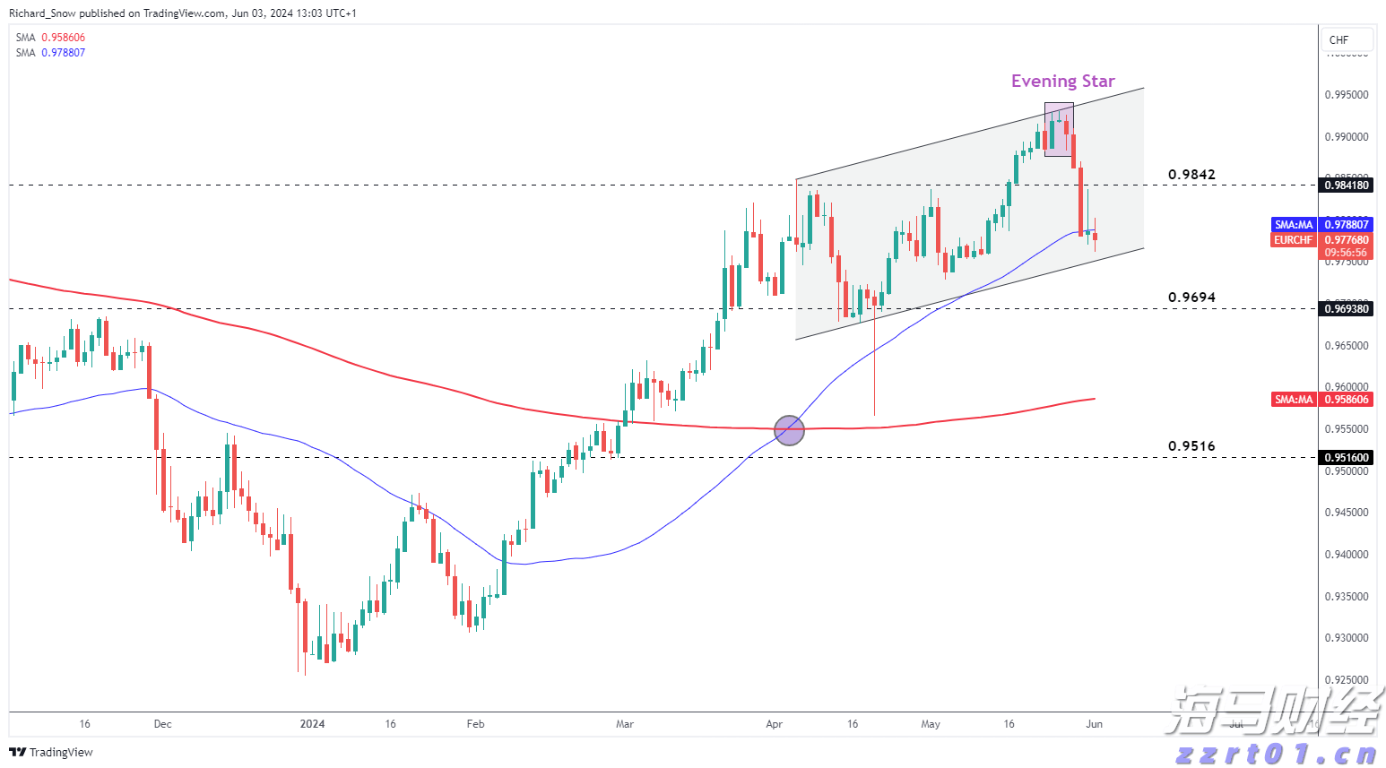 云南力促澜湄区域国家标准互联互通