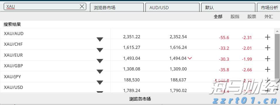 含磷废水处理案例和最新处理方法分享(废水中磷的处理工艺介绍)