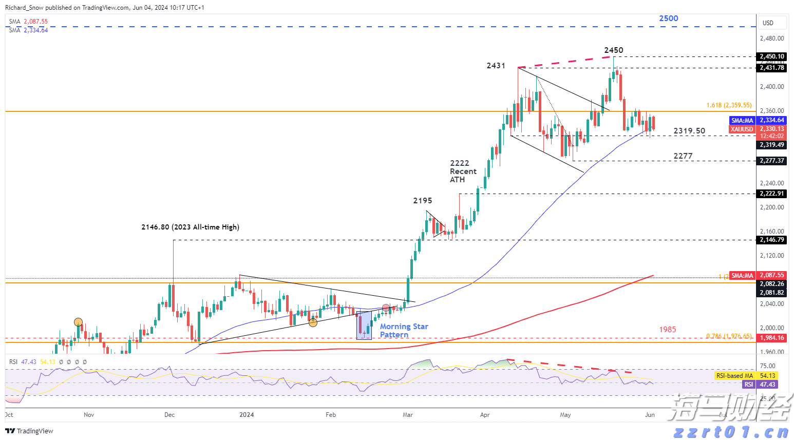 双碳背景是什么意思（双碳目标的含义与意义）