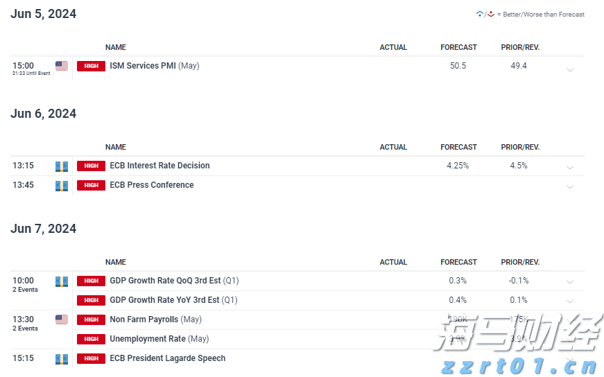 大桥海关连查两起旅客绑藏游戏光盘和游戏卡进境案