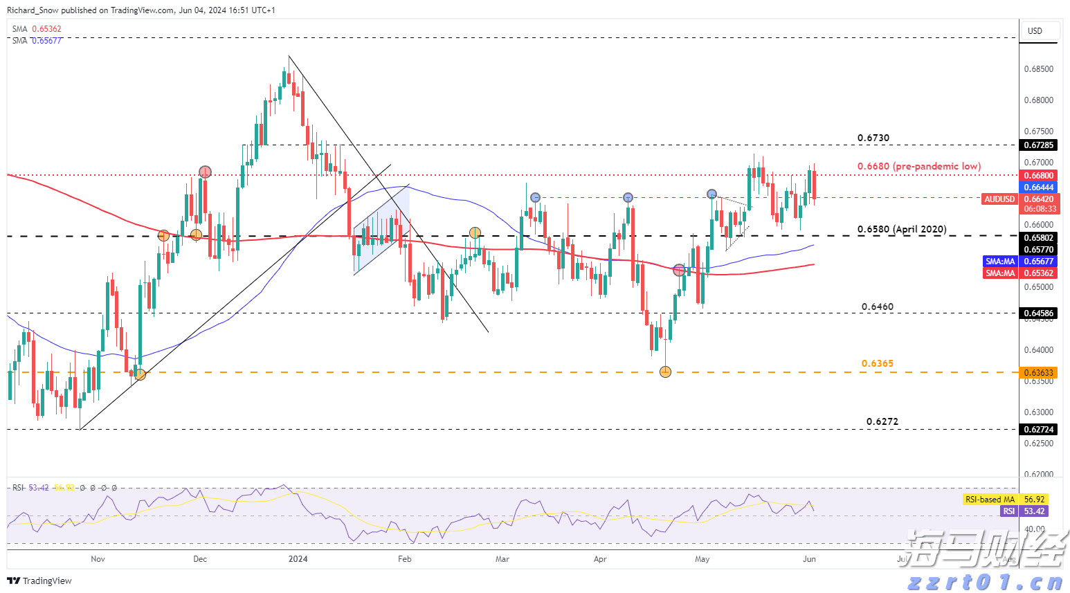 美股动态 | Joby Aviation(JOBY.US)因收购Blade Air Mobility(BLDE.US)客运业务涨超17%