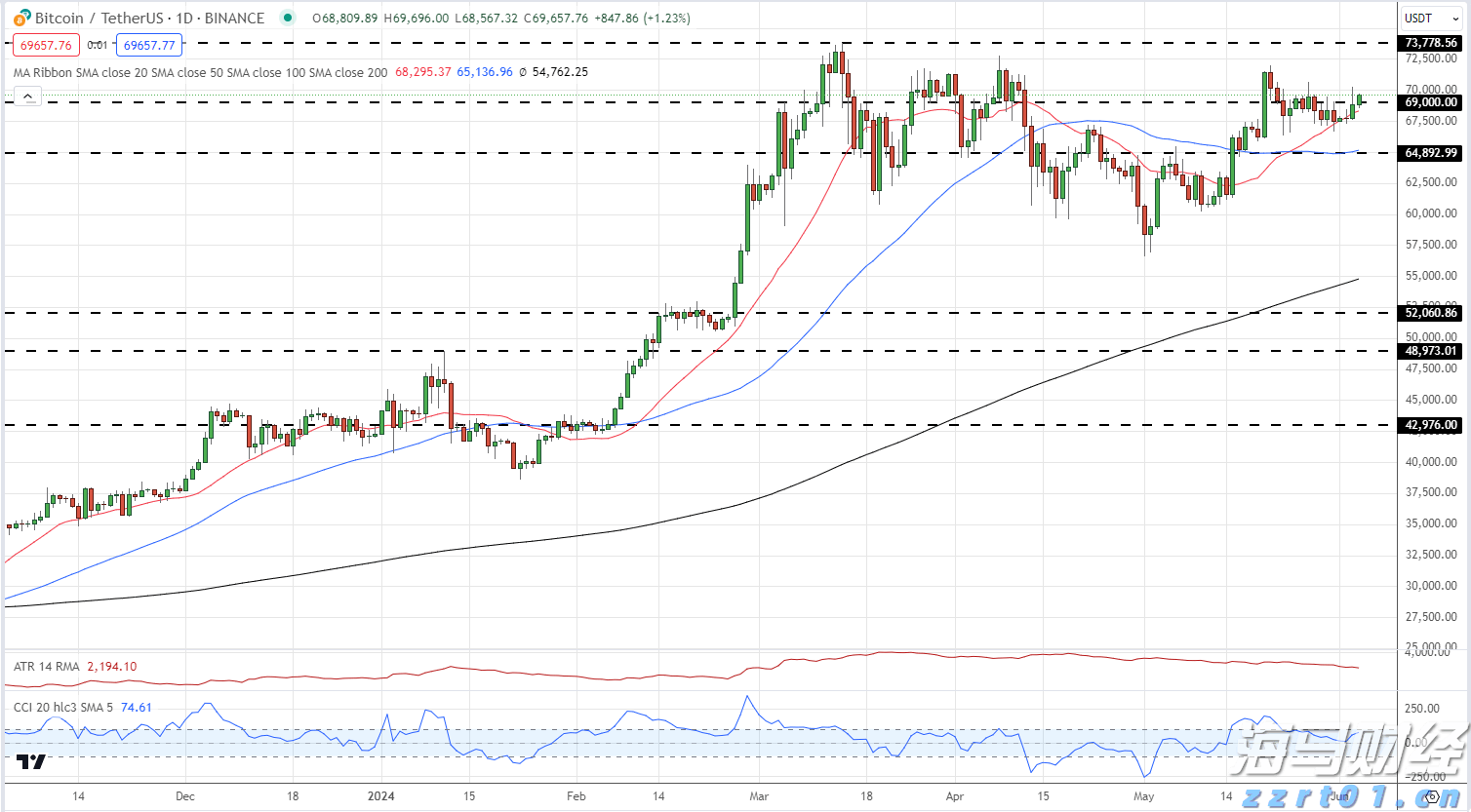 云南省市场监管局主动作为  大力推进乡村振兴