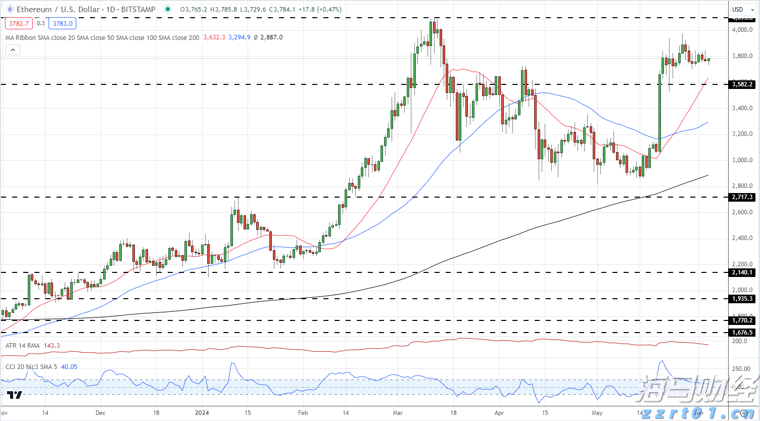 中小学生午休课桌椅“国标”出台