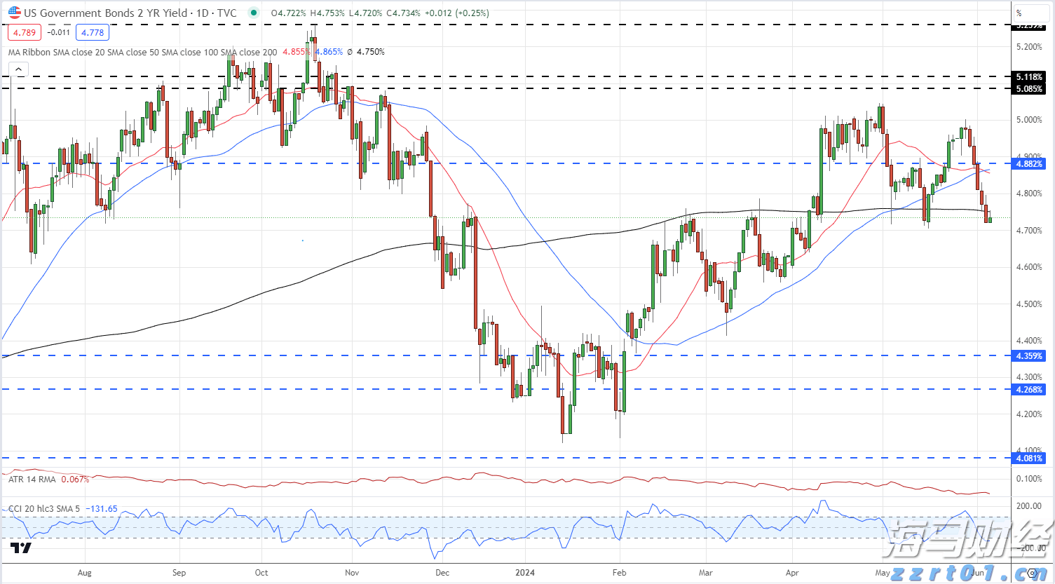 南农晨读丨海上古堡