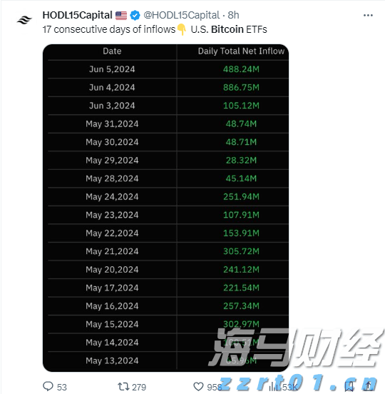 比亚迪宋家族4月热销8.4万辆 持续霸榜中国SUV销冠