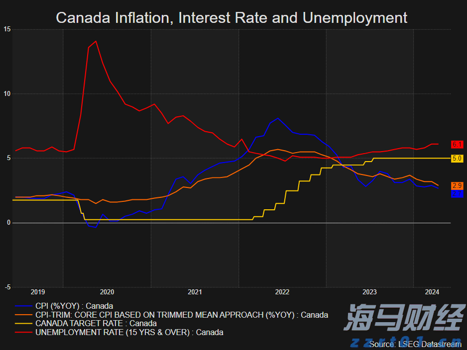 不文明旅游曝光台 丨垃圾箱就在20米外,部分游客在景点乱扔垃圾