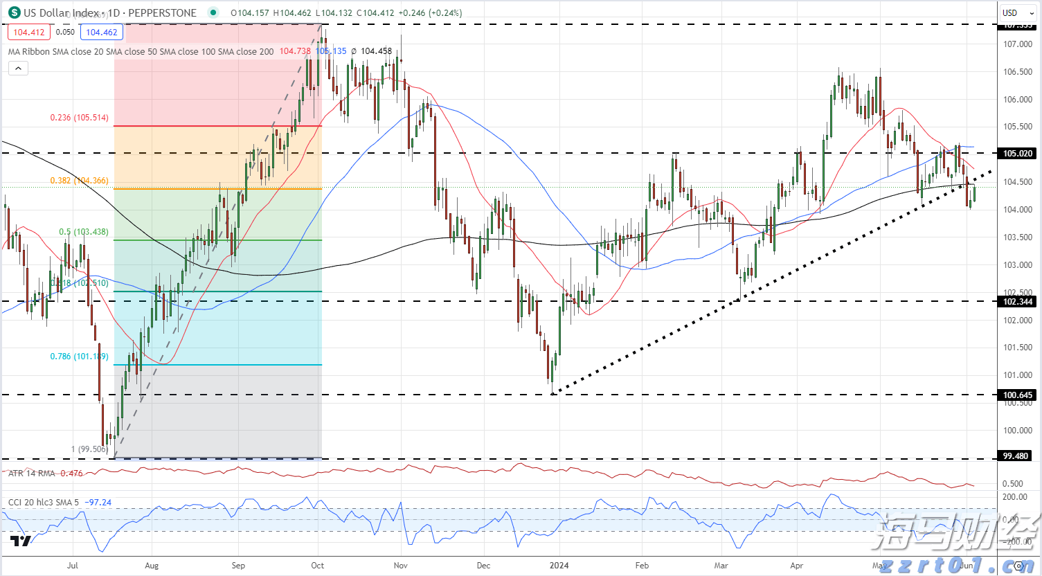 云南省市场监管局“三个坚持”促进“小个专”高质量发展