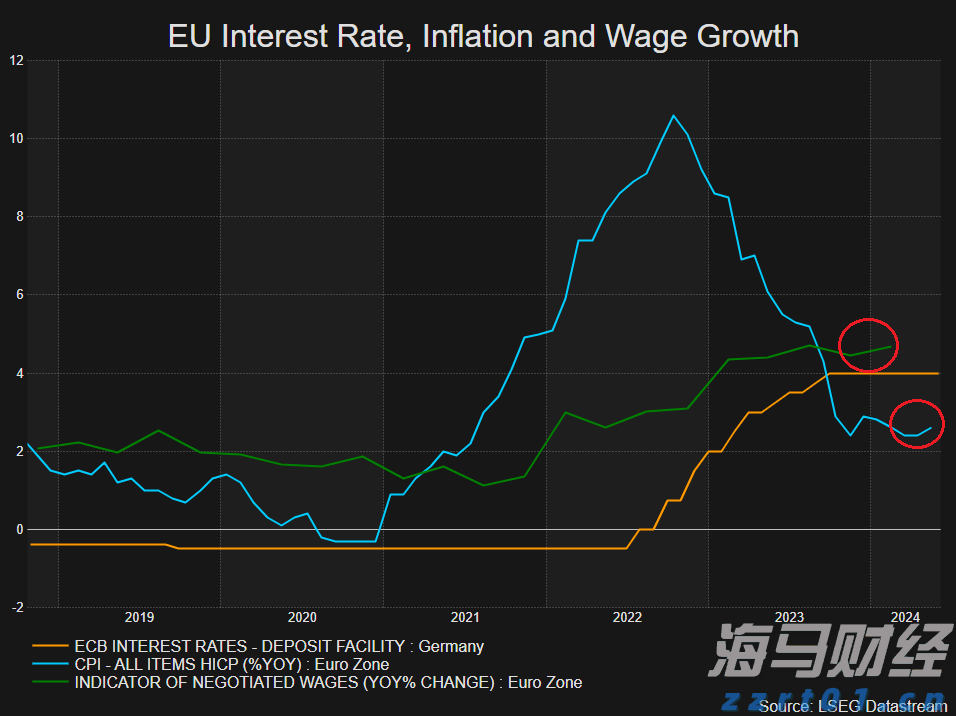 重庆“三同”工作实现零的突破