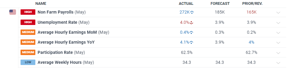 深圳退休夫妇欠债1.2亿元的背后：个人破产制度有何积极意义？