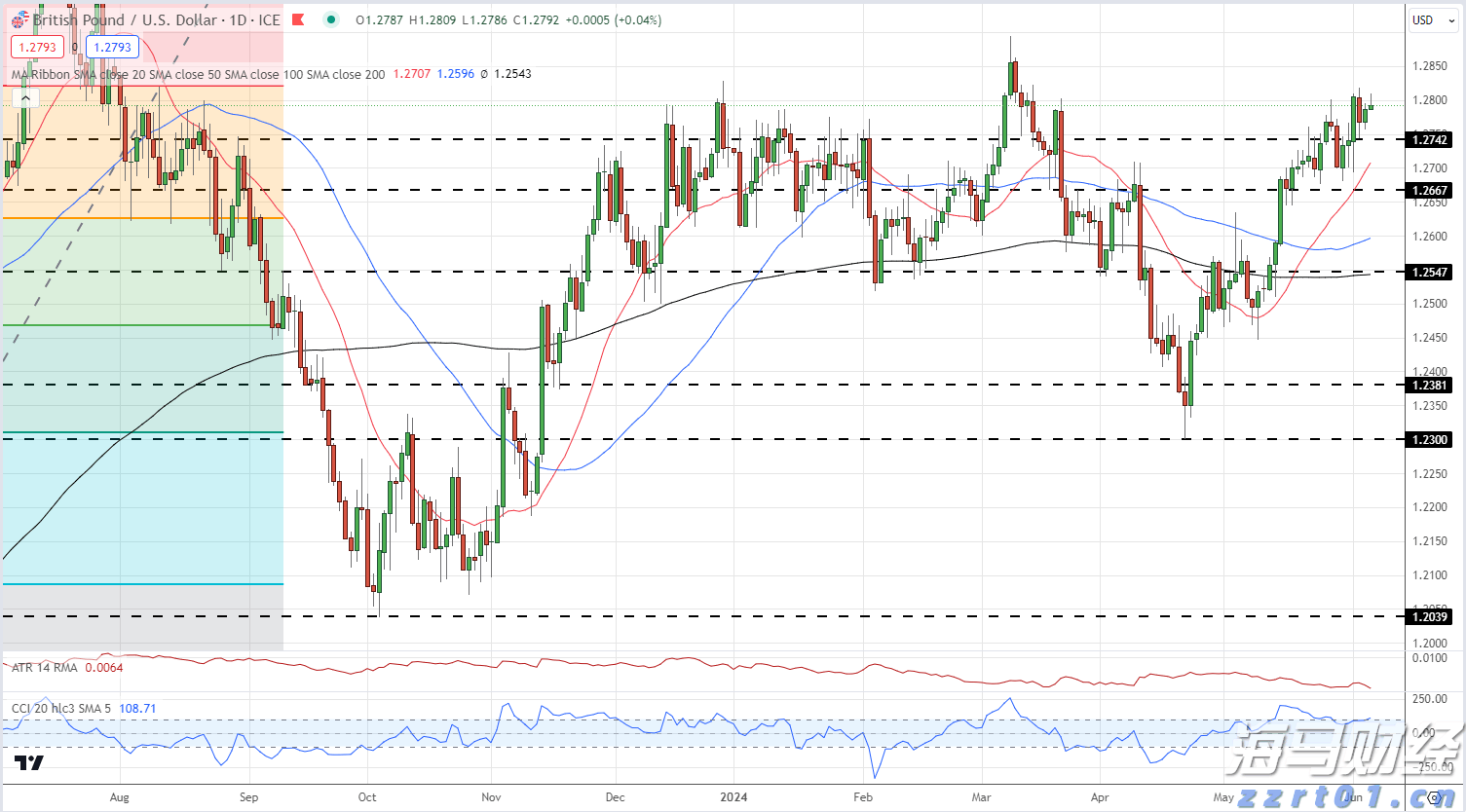 织密防蚊网!梅州开展防蚊灭蚊集中行动周活动