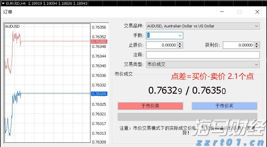 A股午评 | 创业板指半日涨近2% PEEK材料概念股大涨 新疆板块延续强势