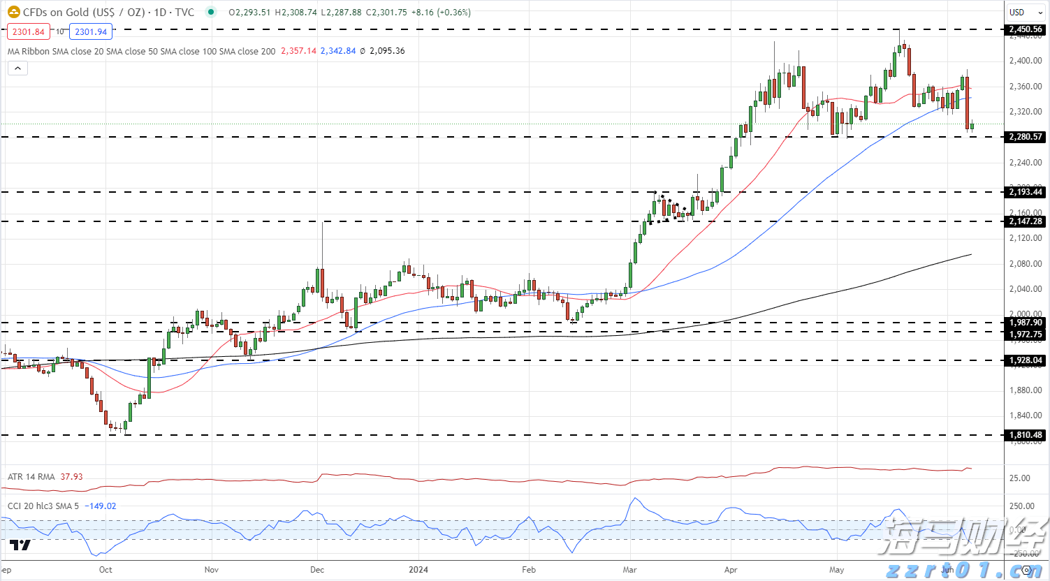 青稞酒污水处理方法和特点(青稞酒厂污水怎么处理才能达标)