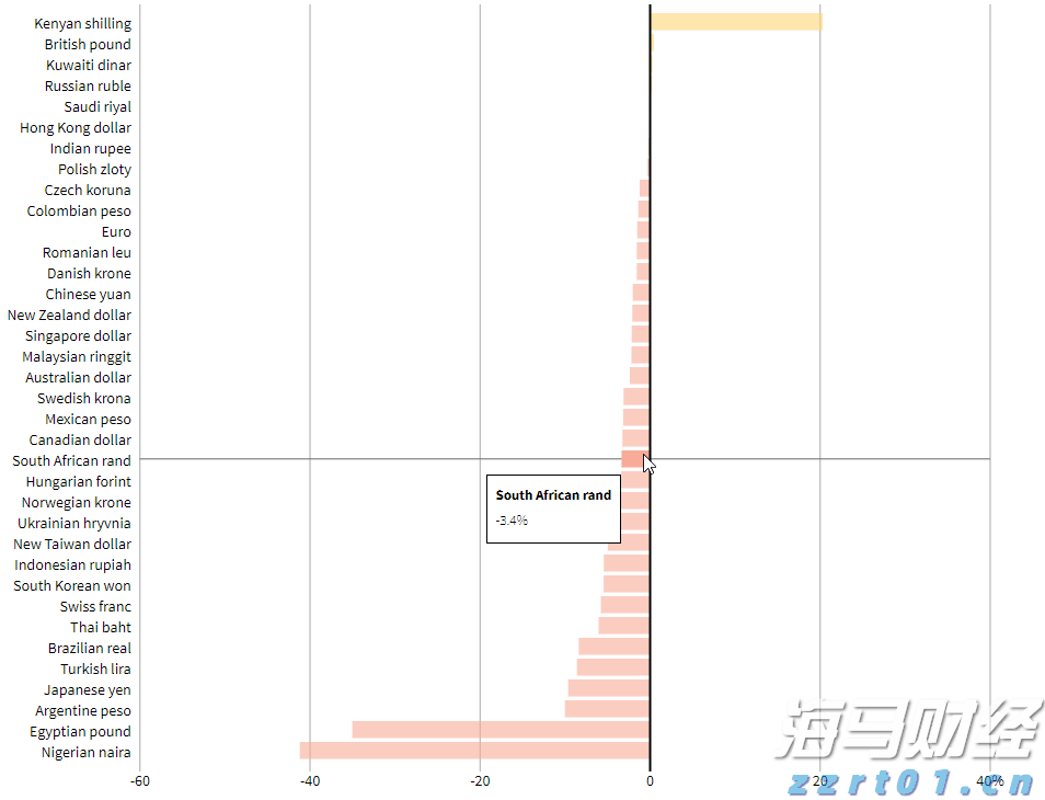 延长!扩大!上海食品安全“守、查、保”专项行动覆盖全域全年