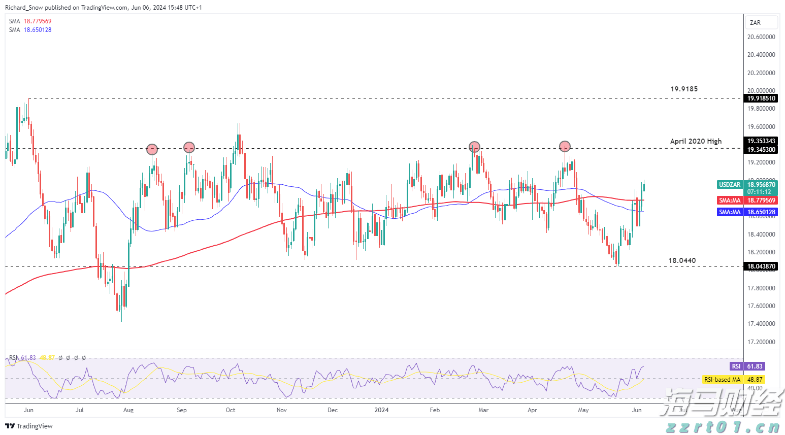 湛江钢铁钢板助力世界最高坝双江口水电站完成首次蓄水