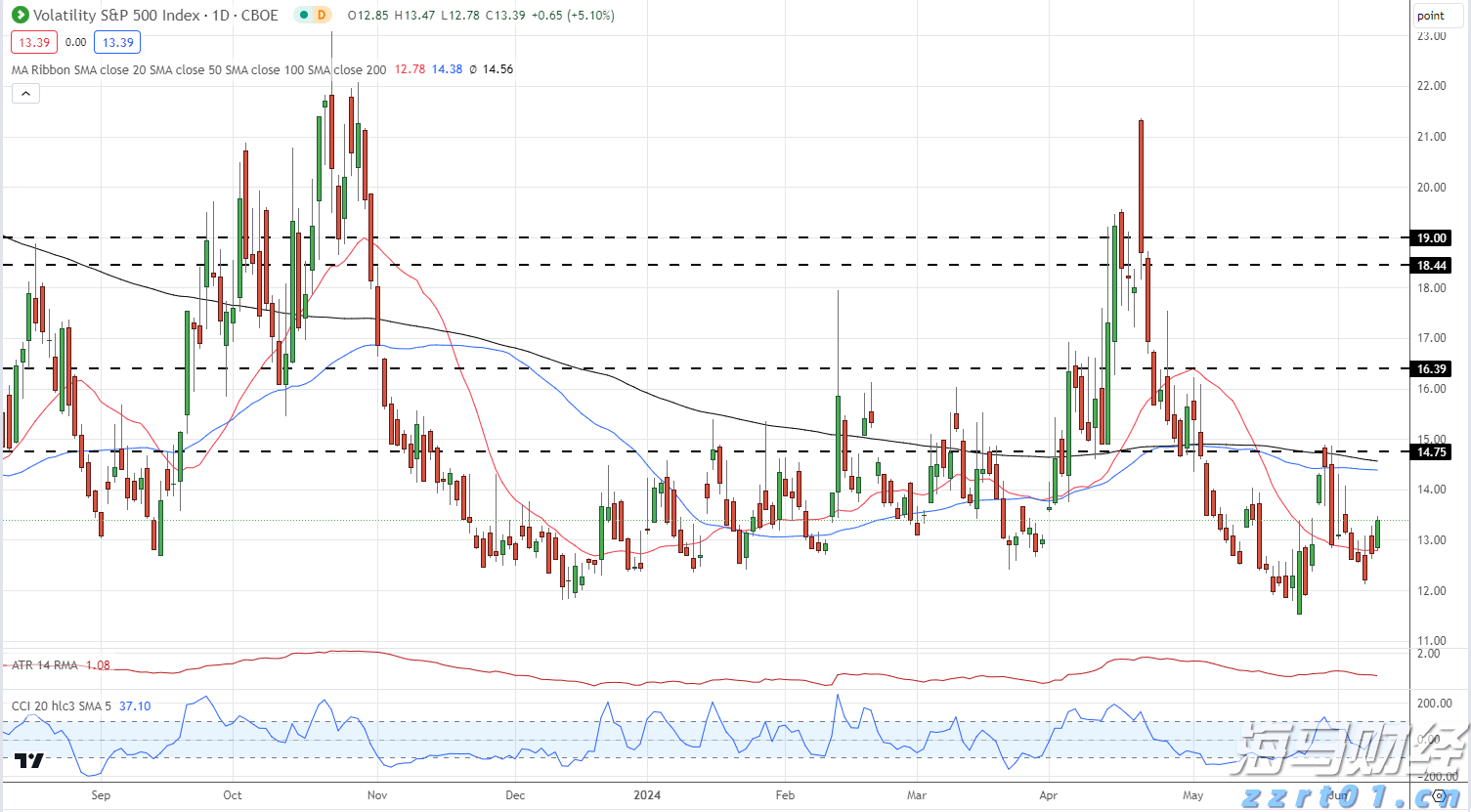 中国首部8K拍摄太空电影《窗外是蓝星》即将上映，9月5日太空见