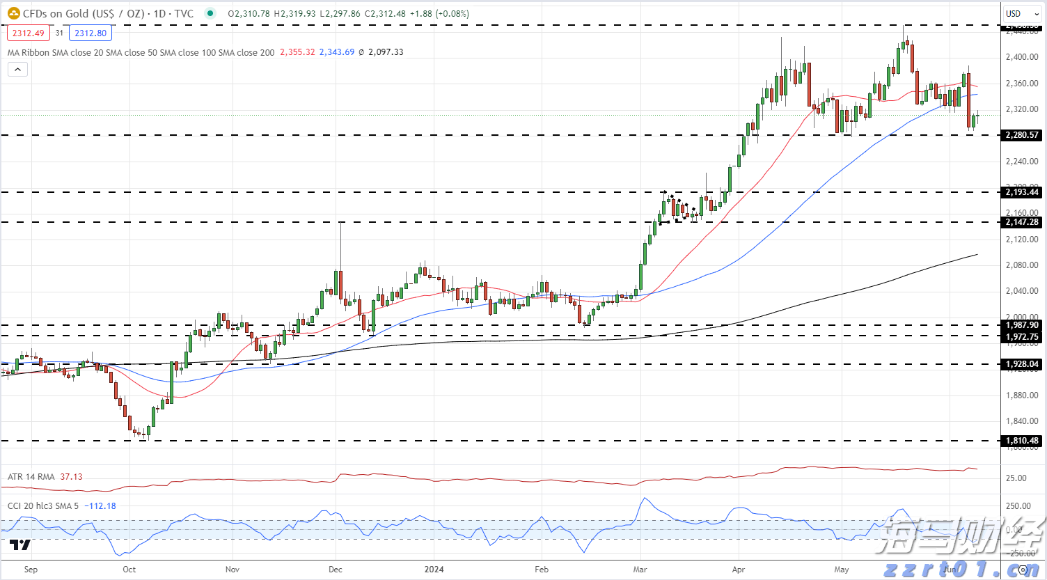 广财实践队走进广州增城畲族村落，探寻非遗服饰魅力