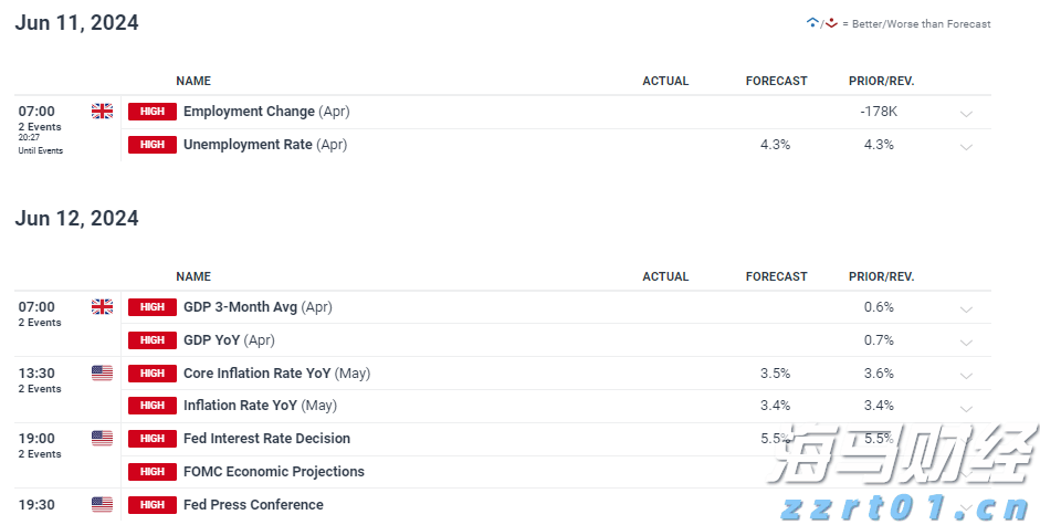 商务部推广新一批国家服务业扩大开放综合试点示范建设经验做法