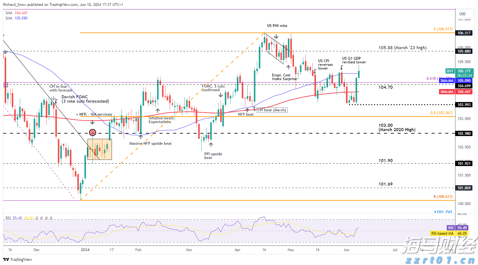 预计今年暑运期间,全社会跨区域人员流动量达119亿人次