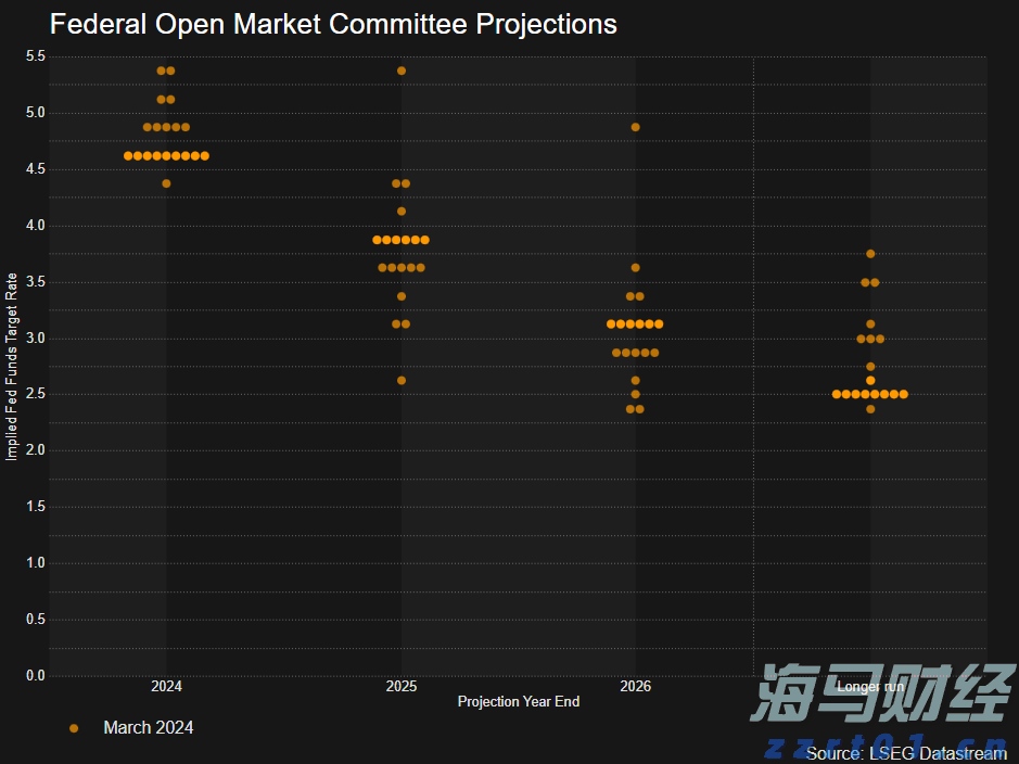 A股盘前播报 | 七部门发布金融支持新型工业化倡议 特朗普计划对进口药品征收关税
