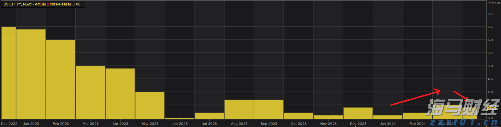 高盛支持 “做多中国”:市场强劲反弹背后的关注要点