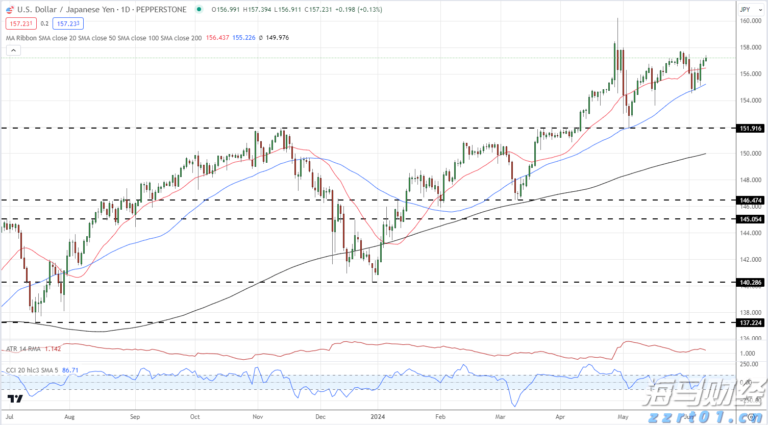 厦漳泉城际铁路R1线(泉州段)初步设计进入收口阶段 预计完成170多册设计图册