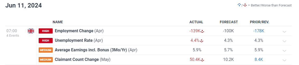 黔西南州气象局将气象灾害(暴雨)IV级应急响应提升为Ⅲ级