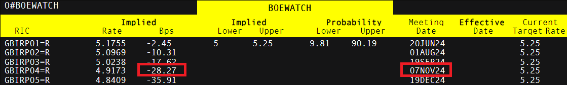 我国最大煤制天然气基地外输管道开工建设
