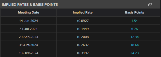 果冻生产废水处理设备