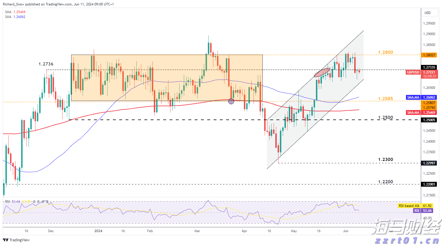 集装箱式污水处理设备详解