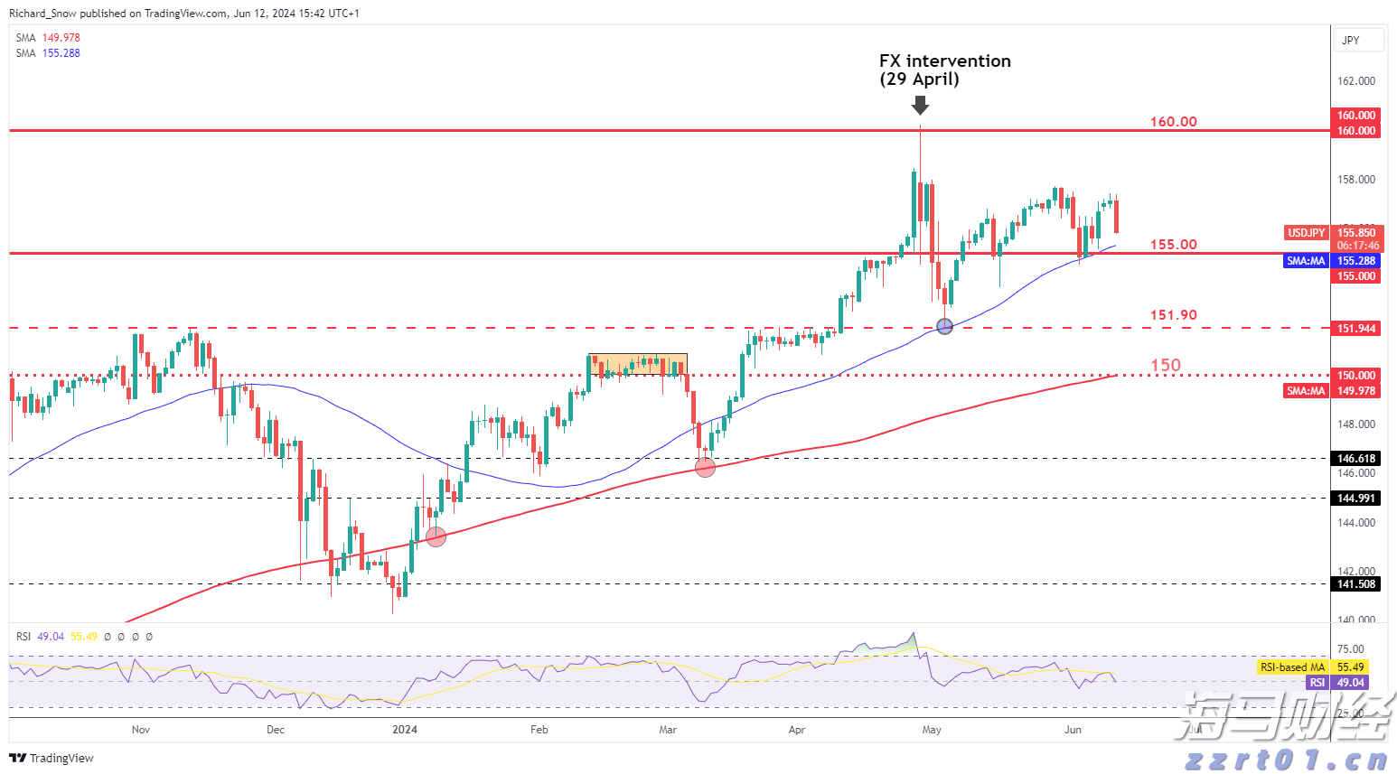 江苏省市场监管部门围绕经营主体需求定制各项帮扶措施取得实效