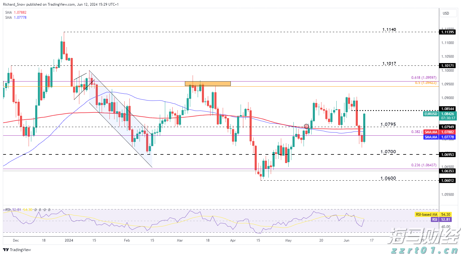 九源基因(02566)在上市两个月股价飙升逾70%,基石投资者仍处于亏损状态