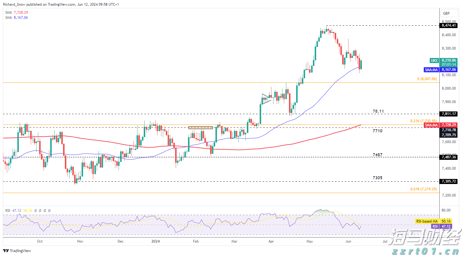 江西发布数字经济领域反垄断合规指引
