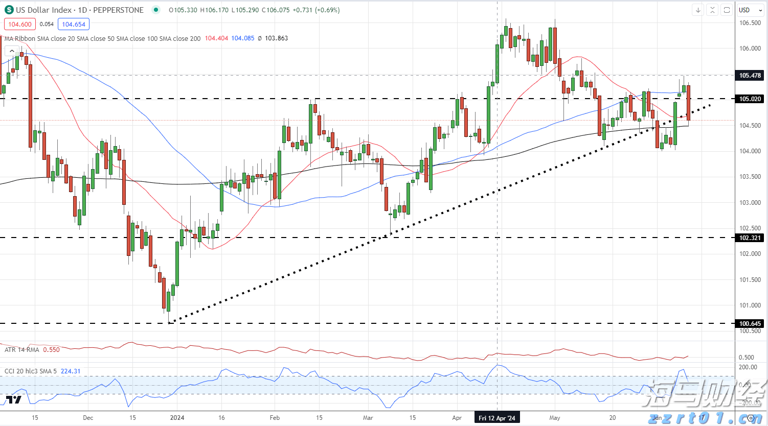 贵港市第十五届荷文化系列活动启动 黄锦锋宣布活动启动