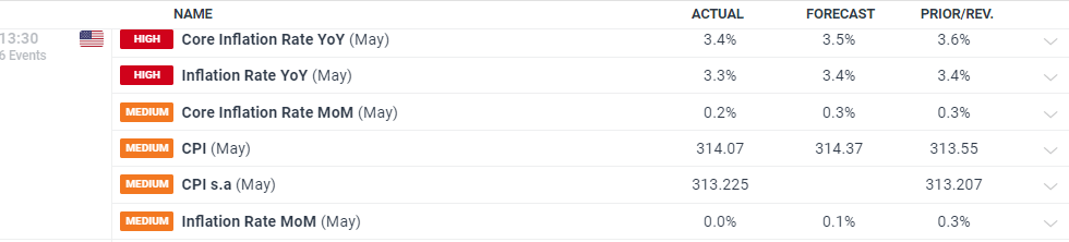 涉多项嫌疑,韩国前总统尹锡悦夫人金建希接受特检组首次调查