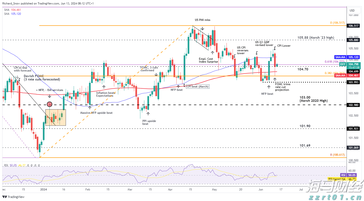 美股动态 | 文远知行(WRD.US)上涨超过3% 启动沙特首个Robotaxi试运营