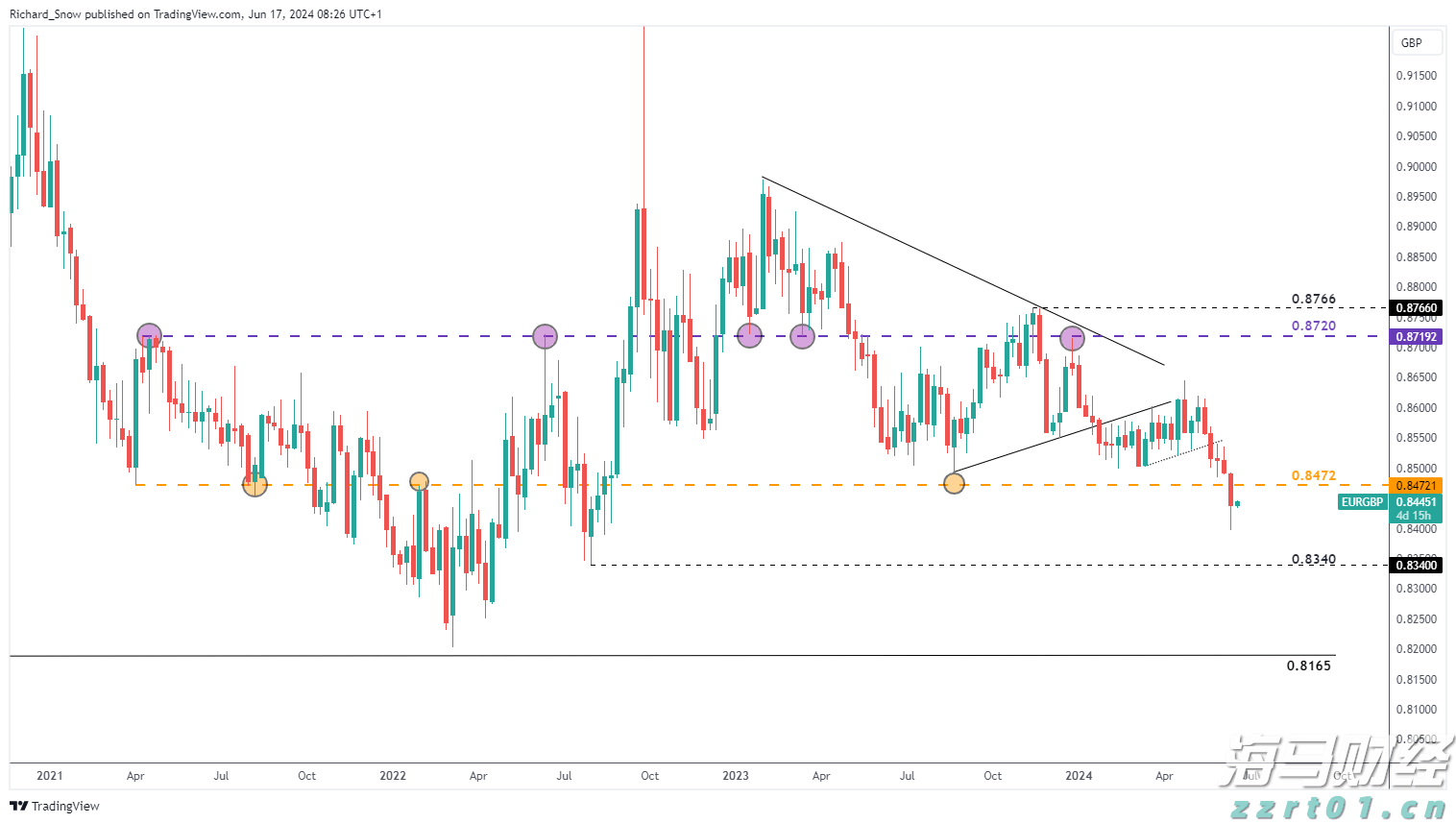 养鸭场废水如何治理能达标(养鸭塘污水处理设备源头厂家)