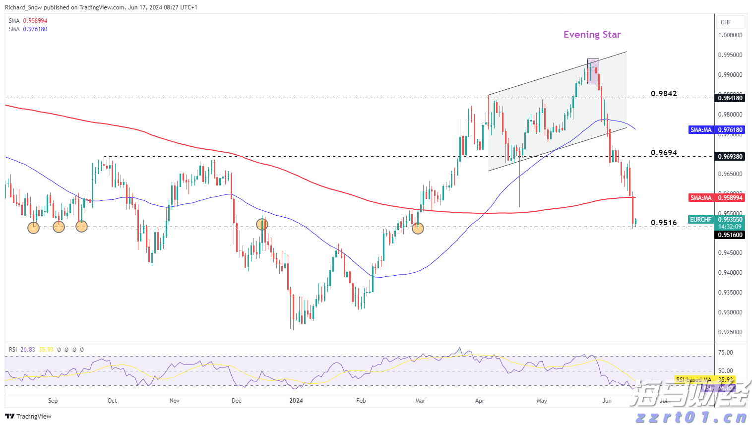 湖北部署开展集中用餐单位食品安全问题专项治理