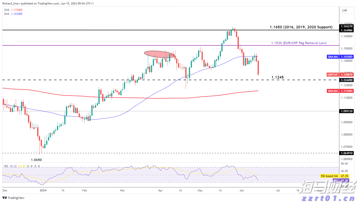 知名污水处理设备供应商推荐（专业处理污水设备厂家）