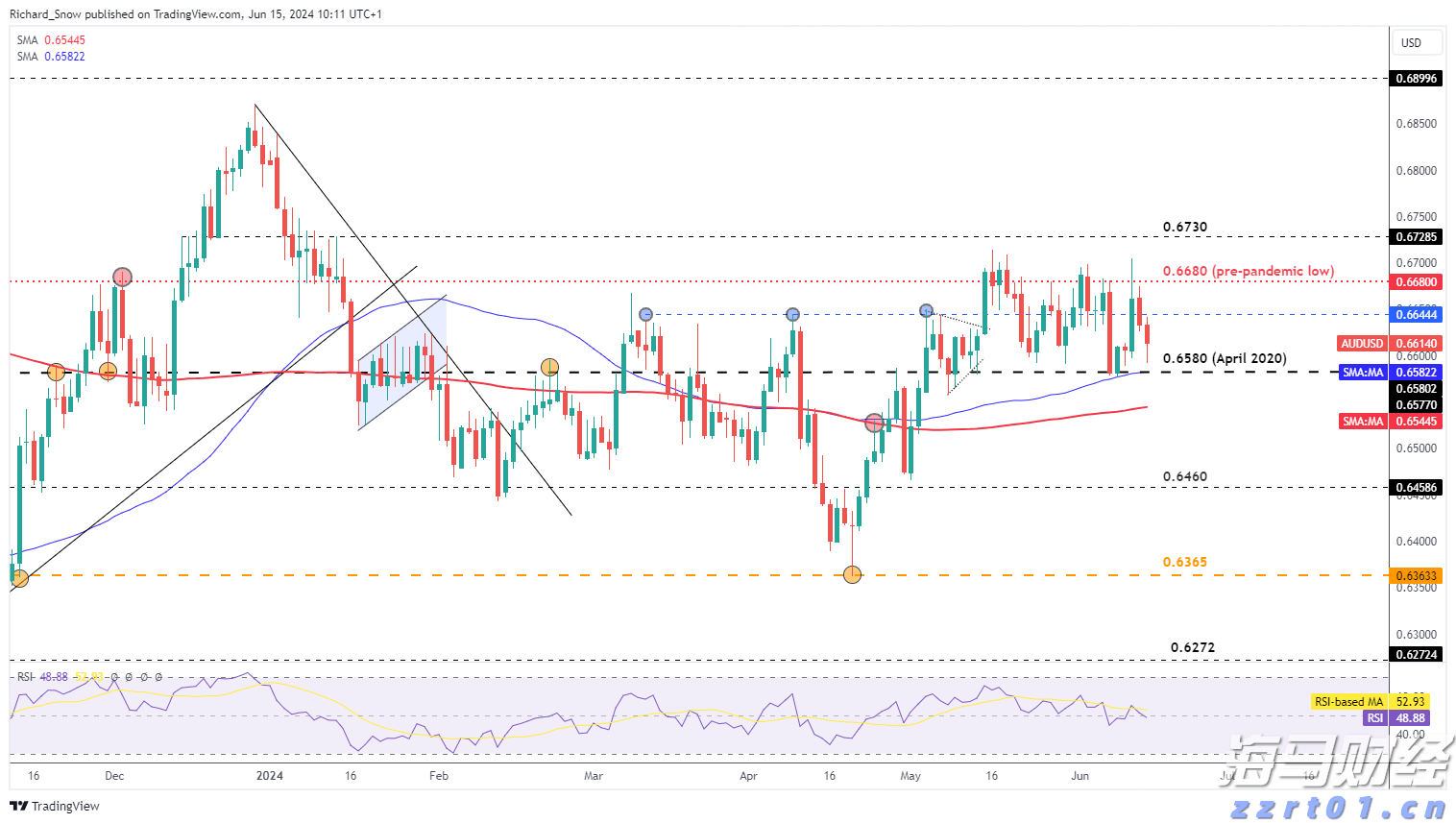 想不想和机器人下盘棋？2025年珠海市首届“全国科普月”今日启动