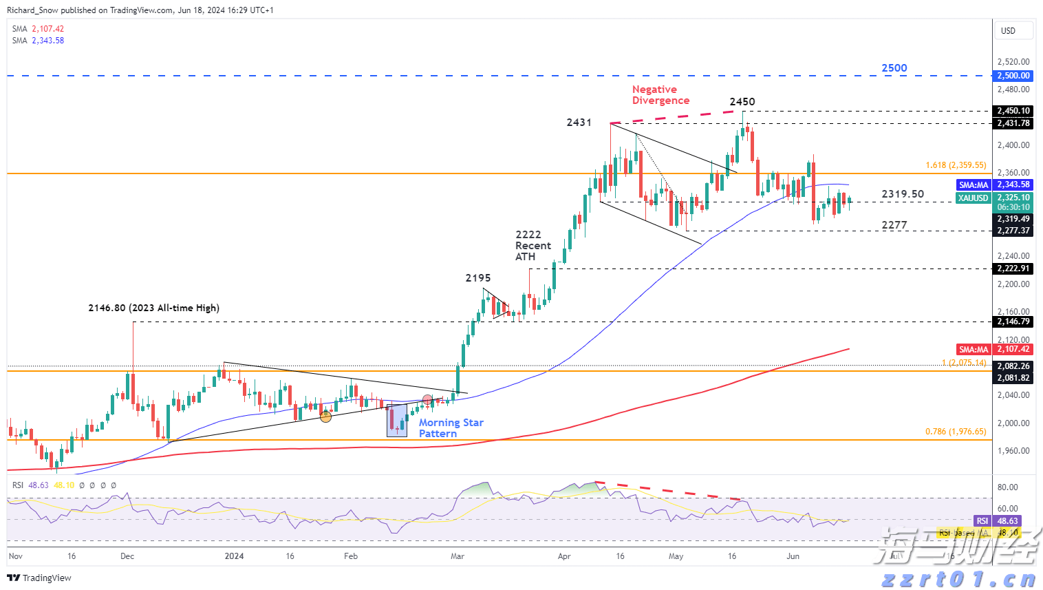 又一巨头,发力先进封装