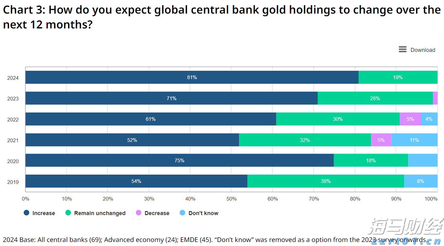 首部《零碳医药健康园区评价指南》发布
